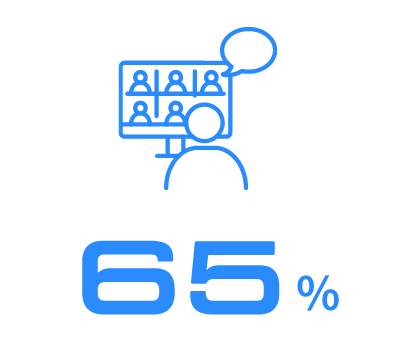65%