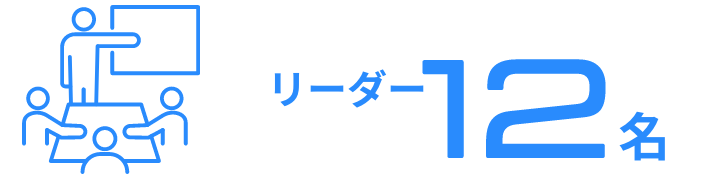 経営者2名
